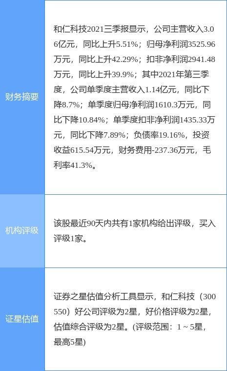 和仁科技獲云計算服務能力標準符合性證書，提升云計算裝備技術服務實力