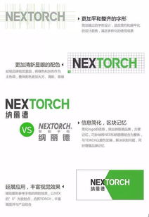 互聯網時代的營銷 納麗德如何以產品為基石，撬動線上銷售新格局
